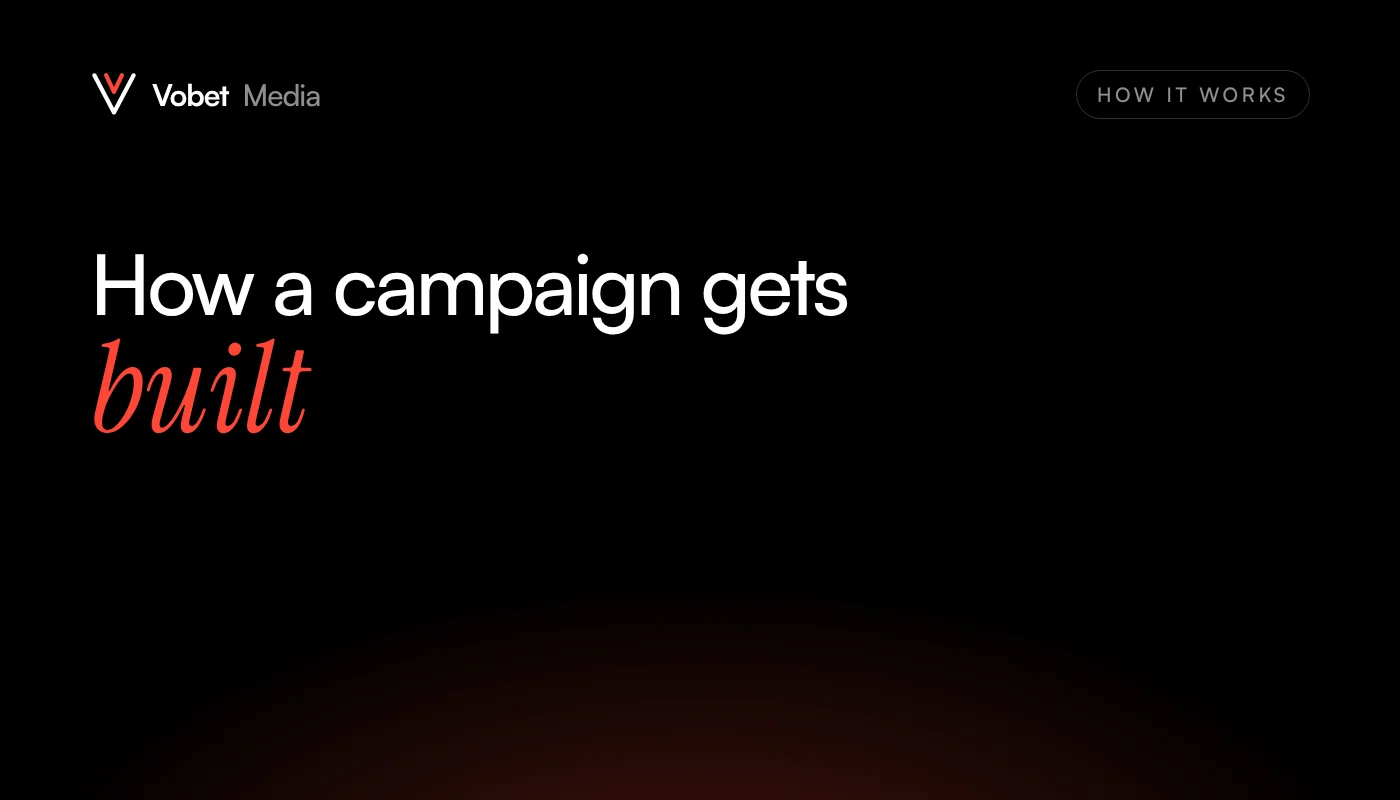 How a Vobet Media Campaign Gets Built, Step by Step