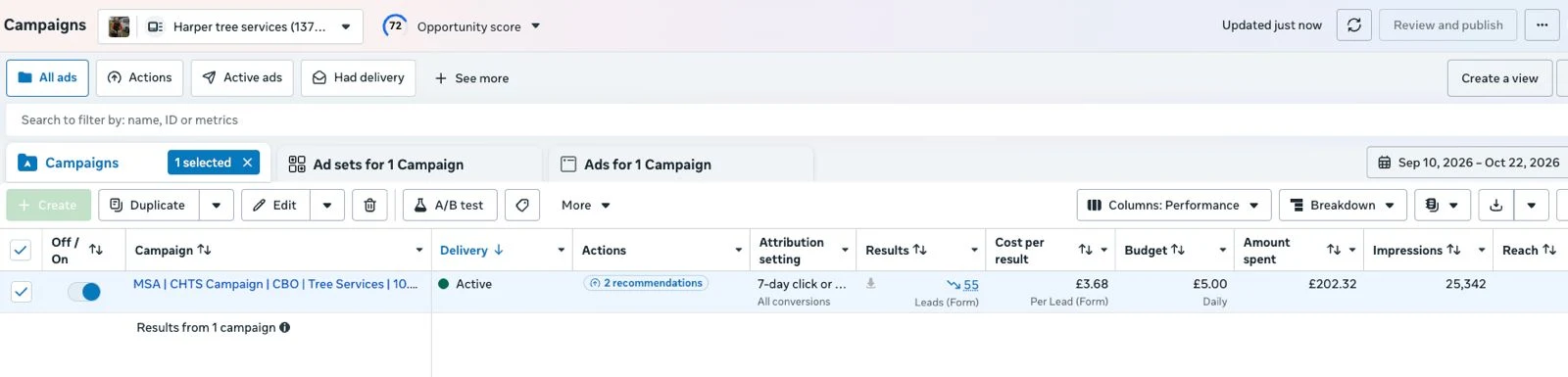 Meta Ads Manager campaigns view for Harper Tree Services: one active tree services campaign with 55 form leads at £3.68 per lead, a £5.00 daily budget, £202.32 spent and 25,342 impressions, 7-day click attribution.